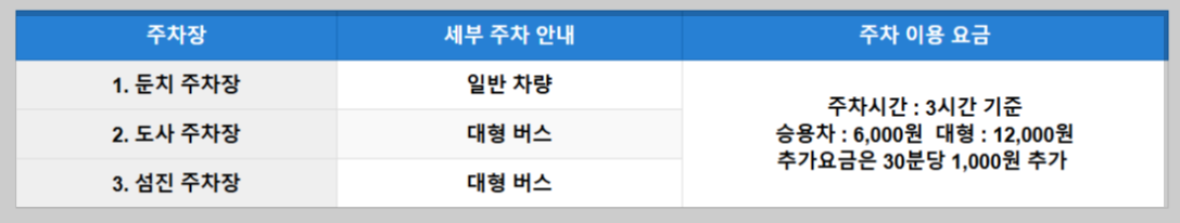 광양 매화축제