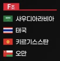 2023 카타르 아시안컵 - D, E, F 조편성