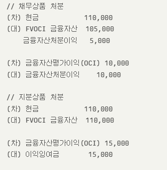 금융자산 처분시 회계처리