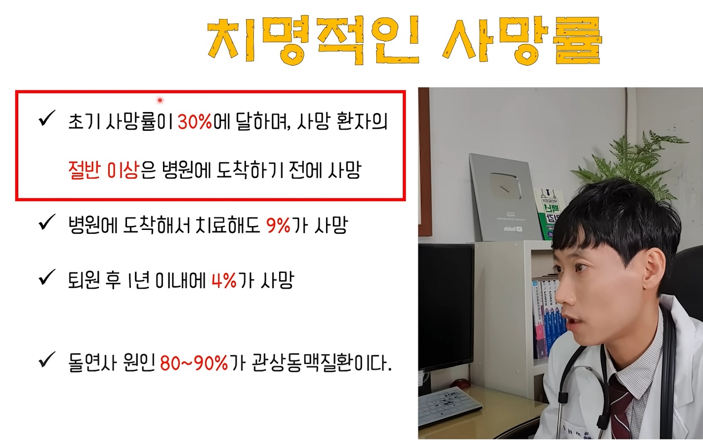 심근경색-안영근-교수