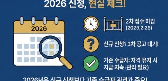 2026 청년 월세 지원 신청