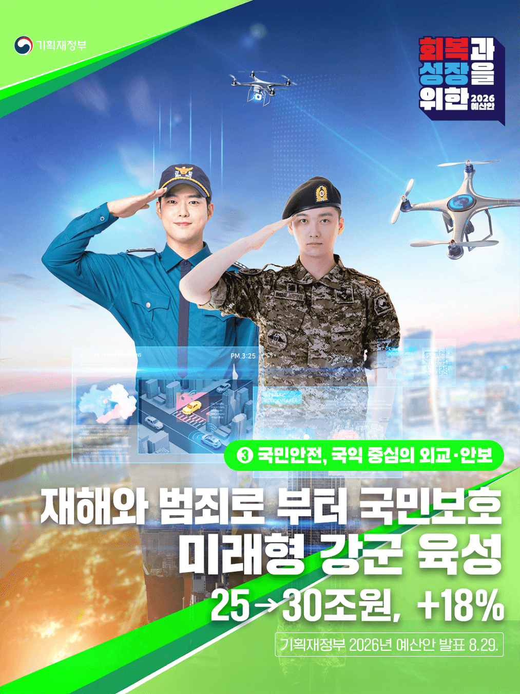 2026년 예산안
