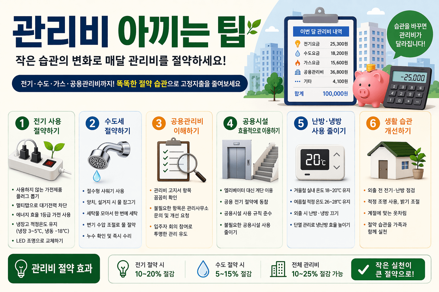 관리비 절약을 위한 팁 안내