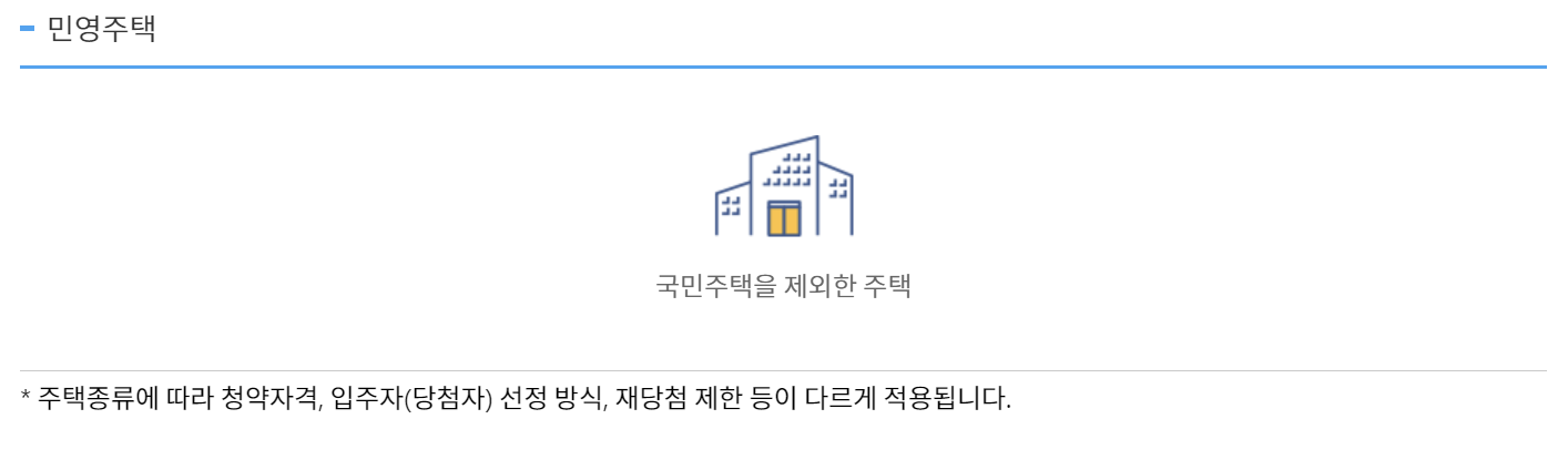 민영주택기준