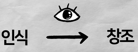 인식은 창조를 낳는다