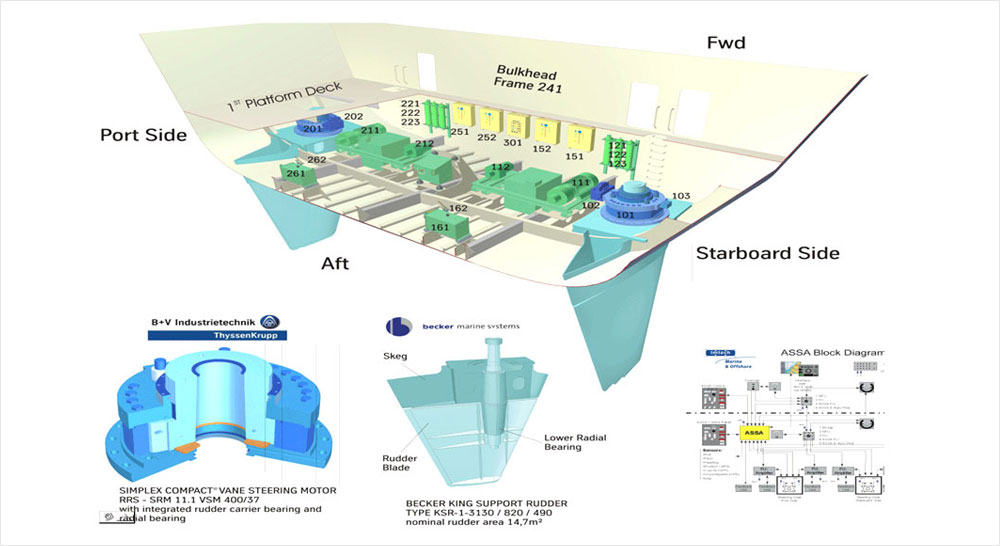 스페코 조타기 구성도 사진