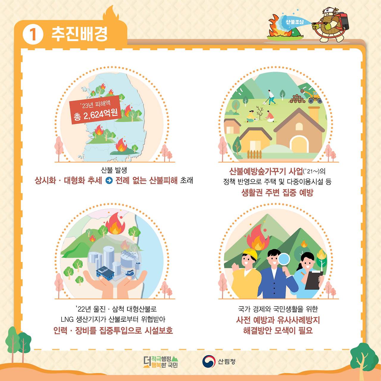 🌳우리나라 