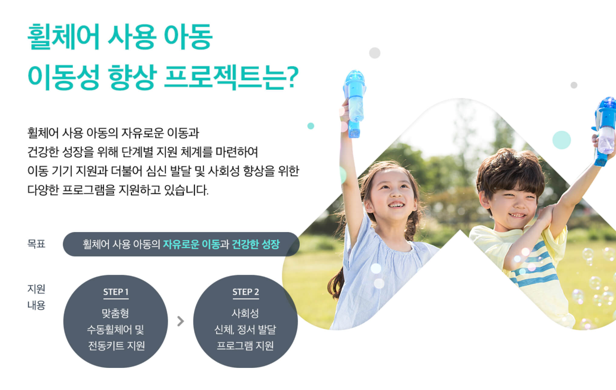 상상인 프로젝트 지원 내용