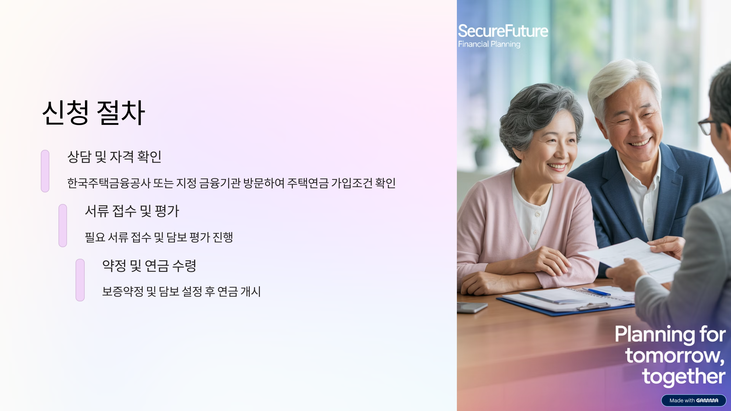 주택연금 가입조건 2025