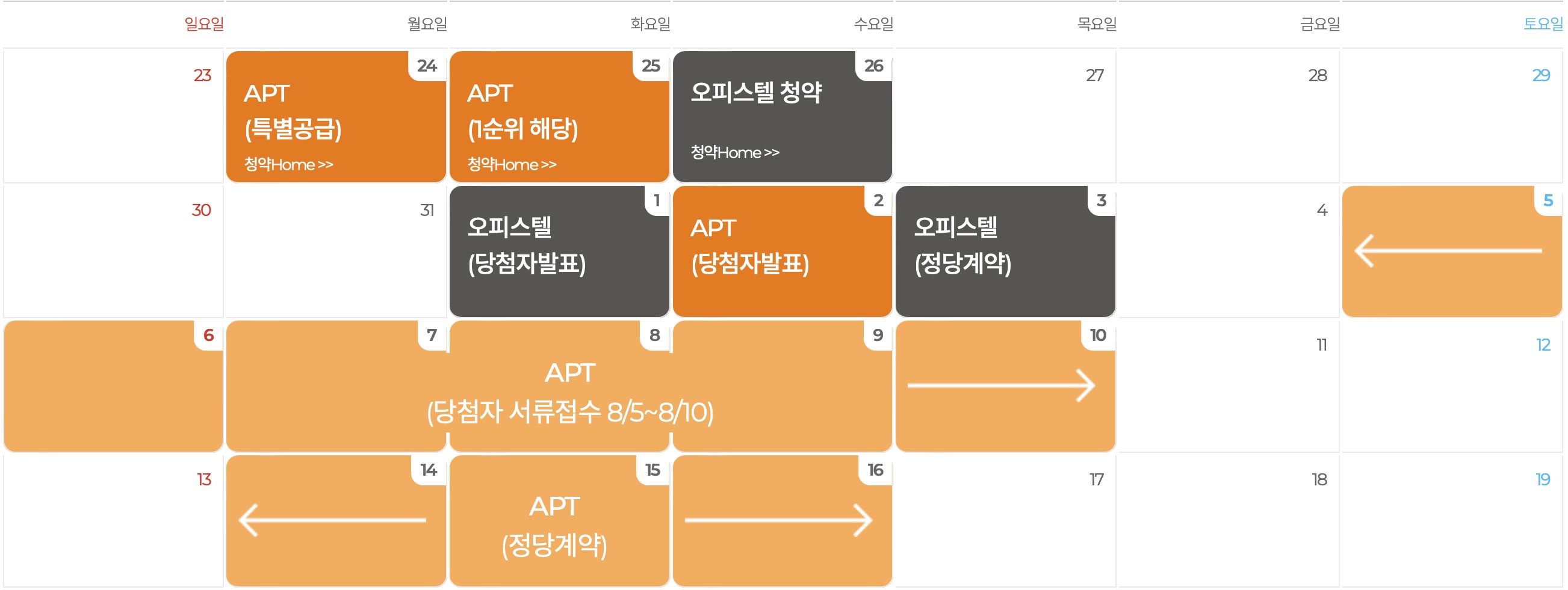 용산 호반써밋 에이디션-분양일정