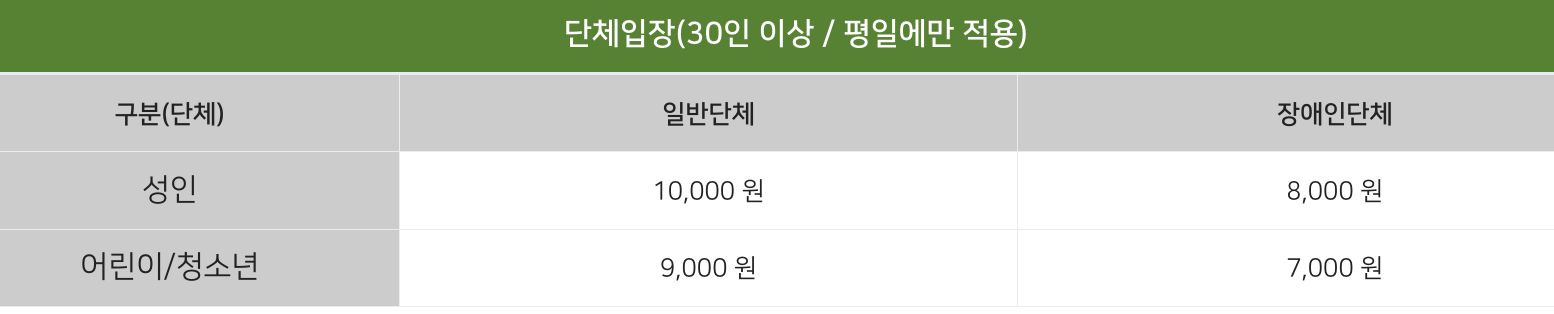 아침고요가족동물원 요금