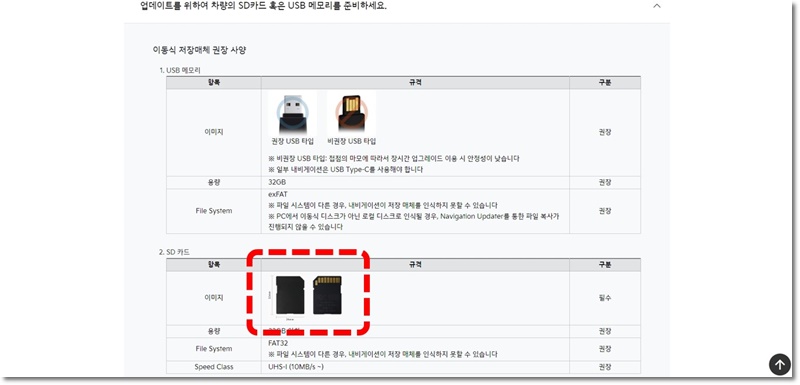 내비게이션 업데이트 방법