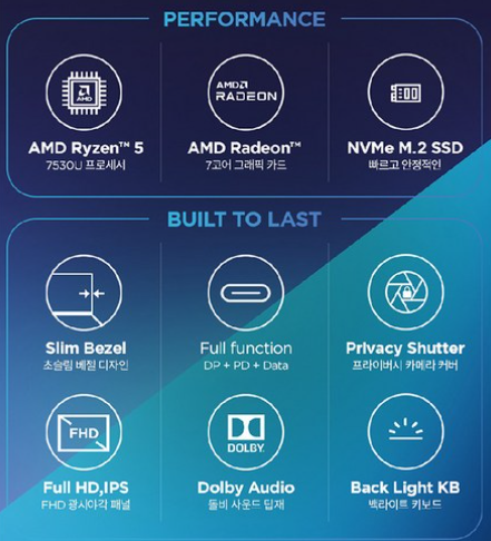 레노버 2023 아이디어패드 슬림 3 성능
