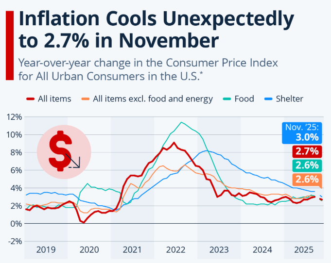 인플레이션이란? 모르면 손해 보는 핵심 개념 공개