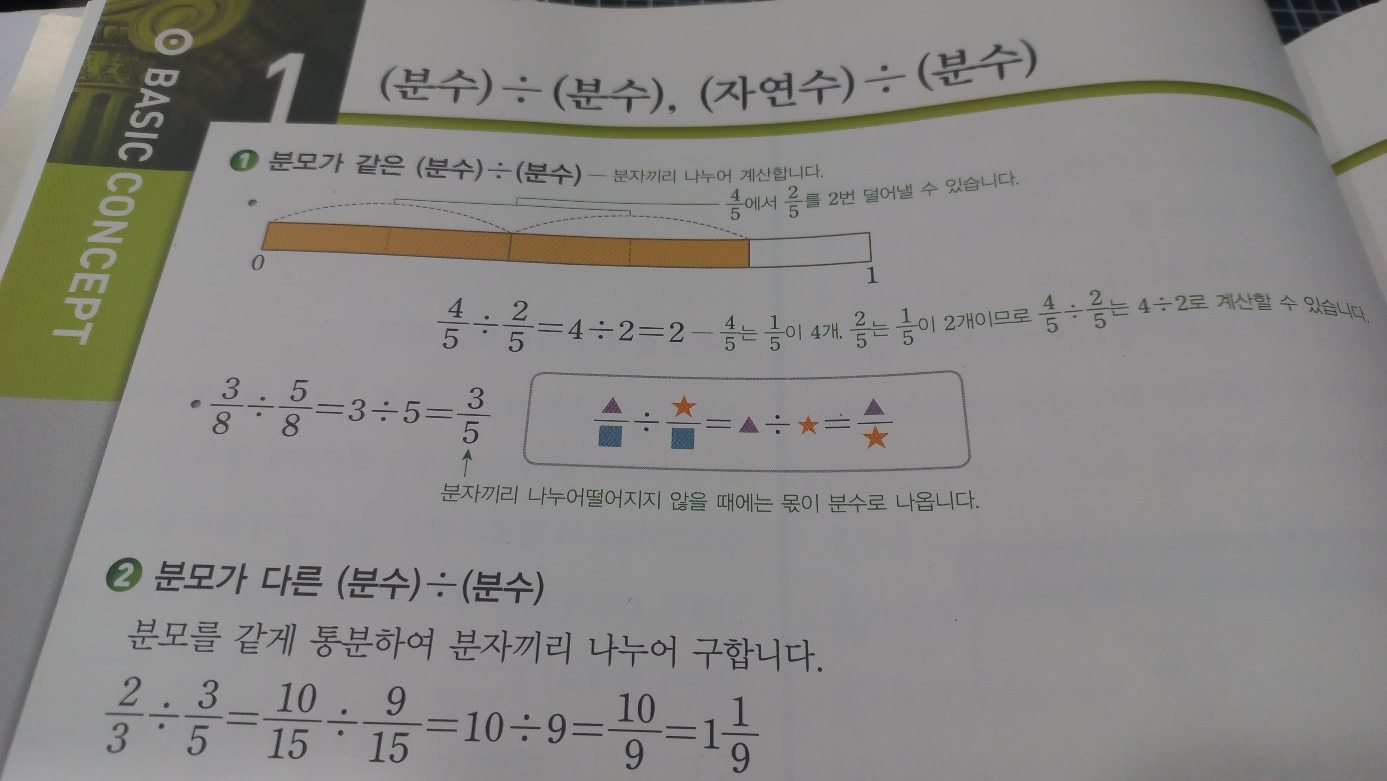 최상위수학 최상위수학S 14