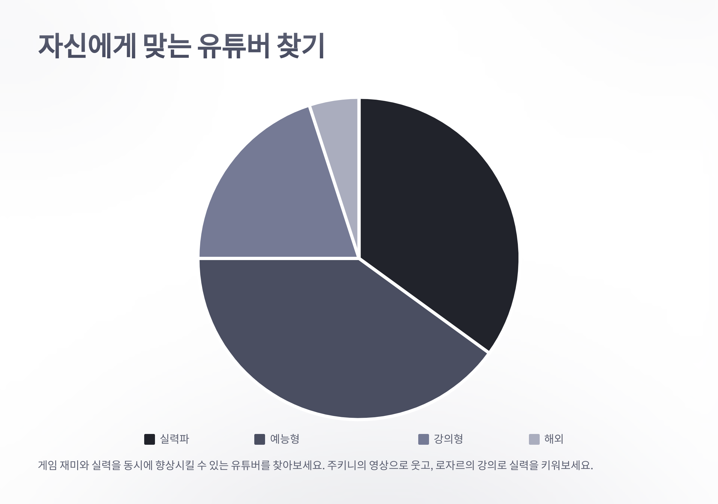 참조-배틀그라운드,-관련-유튜버-소개-6