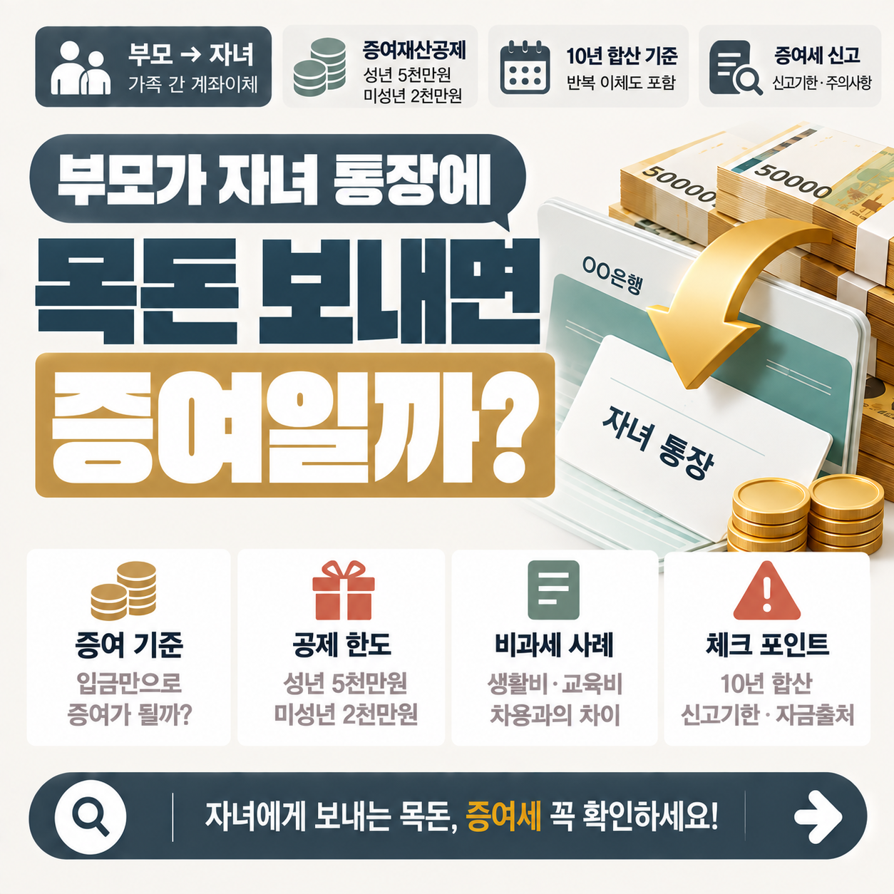 부모가 자녀 통장에 목돈을 이체할 때 증여세가 나오는지 판단하는 기준
