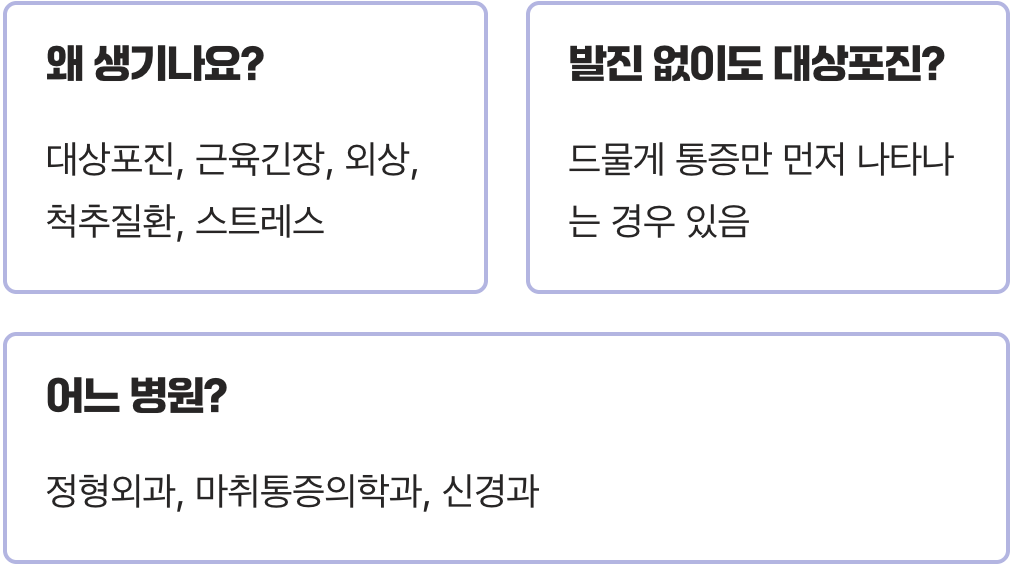 늑간신경통, 엑스레이(X-ray) 검사만으로 진단이 가능할까?