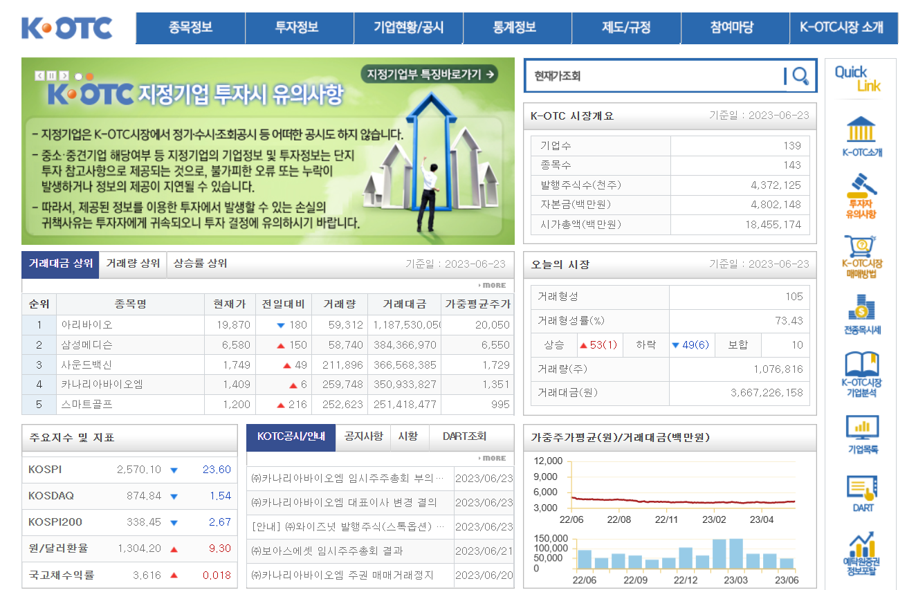 stocktrade4