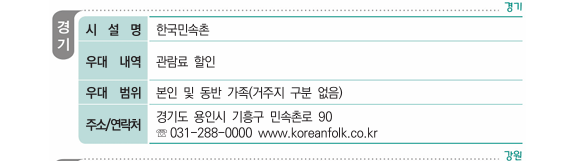 병역명문가 혜택 (우대시설)