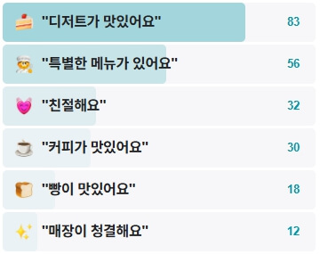 페퍼그라인더-후기