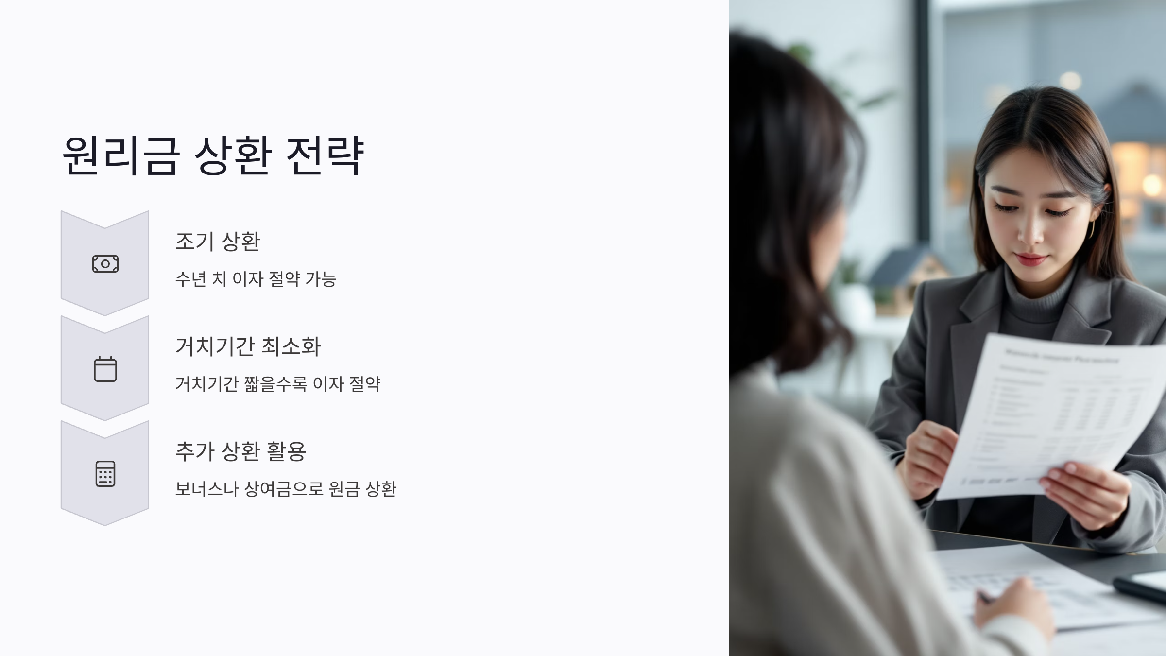 거치기간은 짧을수록 이자 절약에 유리하다