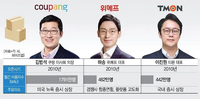 티몬 위메프 큐텐 탈퇴 주의점_2