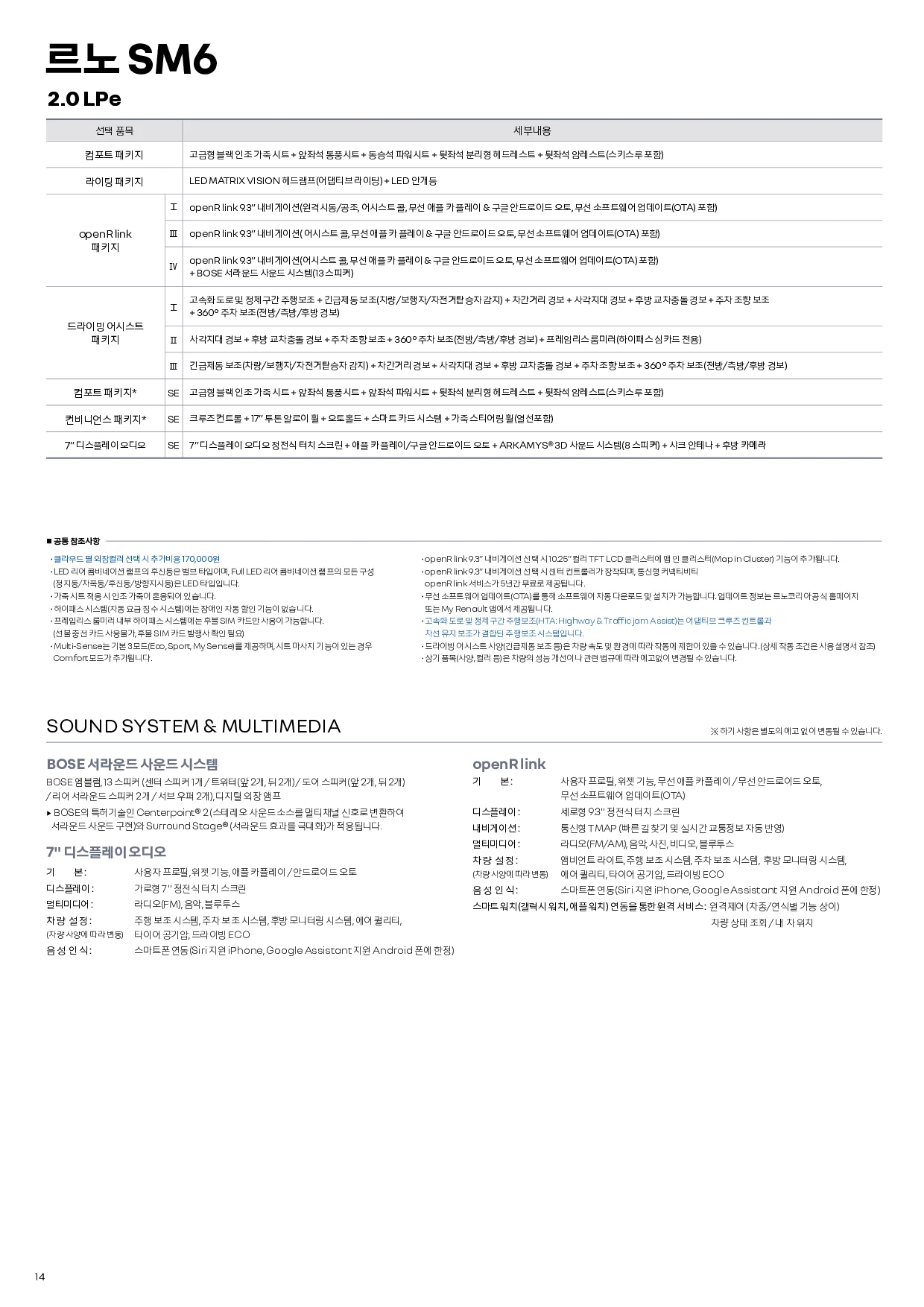 르노 SM6 이미지