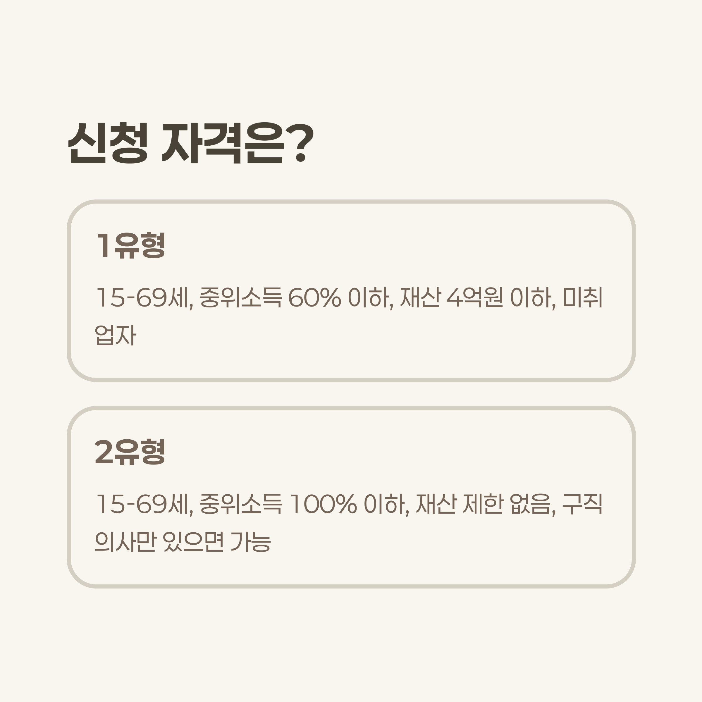 국민 취업지원제도 1유형 vs 2유형 신청자격