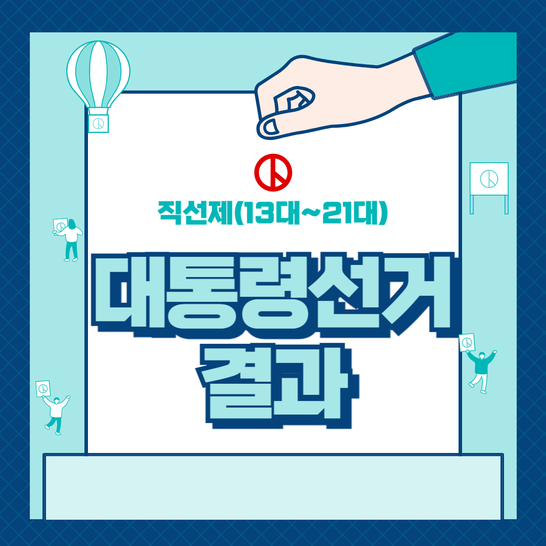 대통령 선거 결과