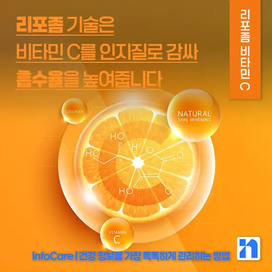 리포좀 비타민C 효능