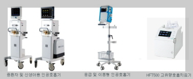 멕아이씨에스 기업 제품