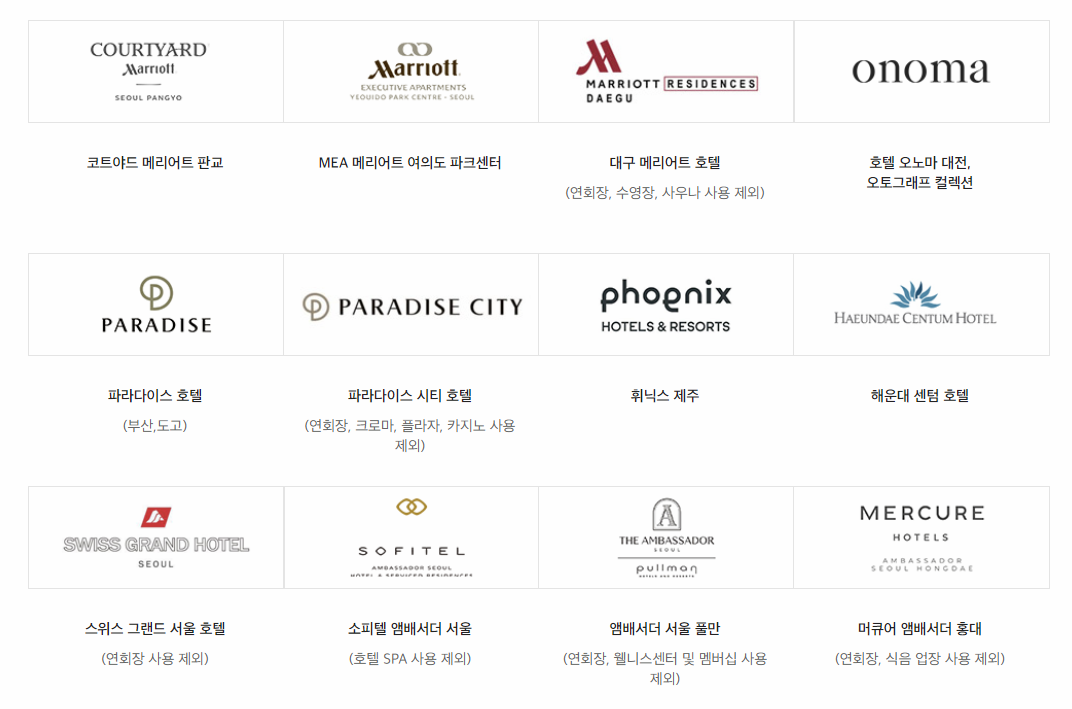 신세계상품권 호텔 사용처 이미지
