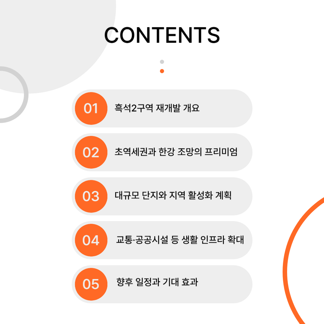 흑석2구역