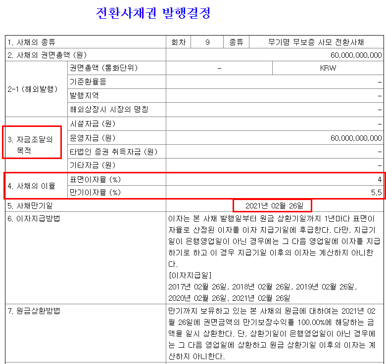 전환사채 공시 (1)