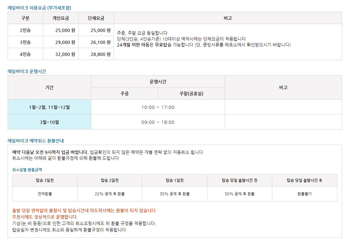 레일-바이크-요금