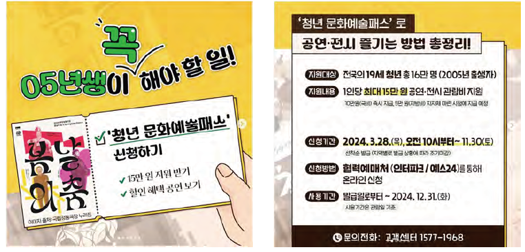 관람당일-필요한-서류