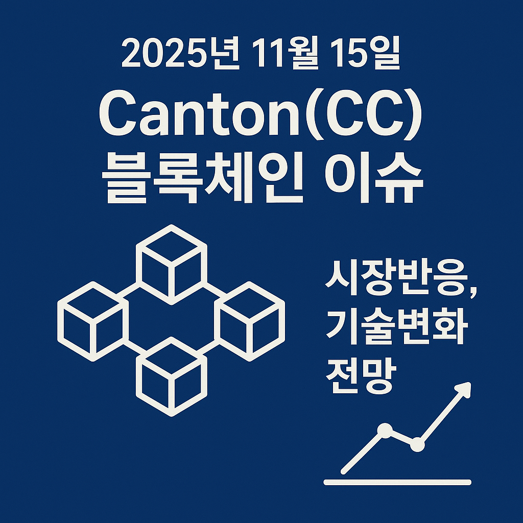 2025년 11월 15일 Canton(CC) 블록체인 이슈 (시장반응, 기술변화, 전망) 이미지