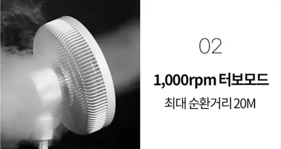 조작부 확대 이미지