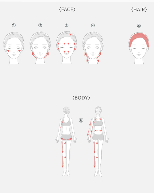 중년 여성 얼굴과 목을 위한 괄사 마사지 방향 가이드 &ndash; 목선, 턱선, 볼, 이마를 따라 붉은 화살표로 표시된 림프 순환 마사지 경로