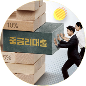 우리 사잇돌 중금리대출 - 모바일대출, 신용대출, 일반직장인대출, 생활안정자금대출