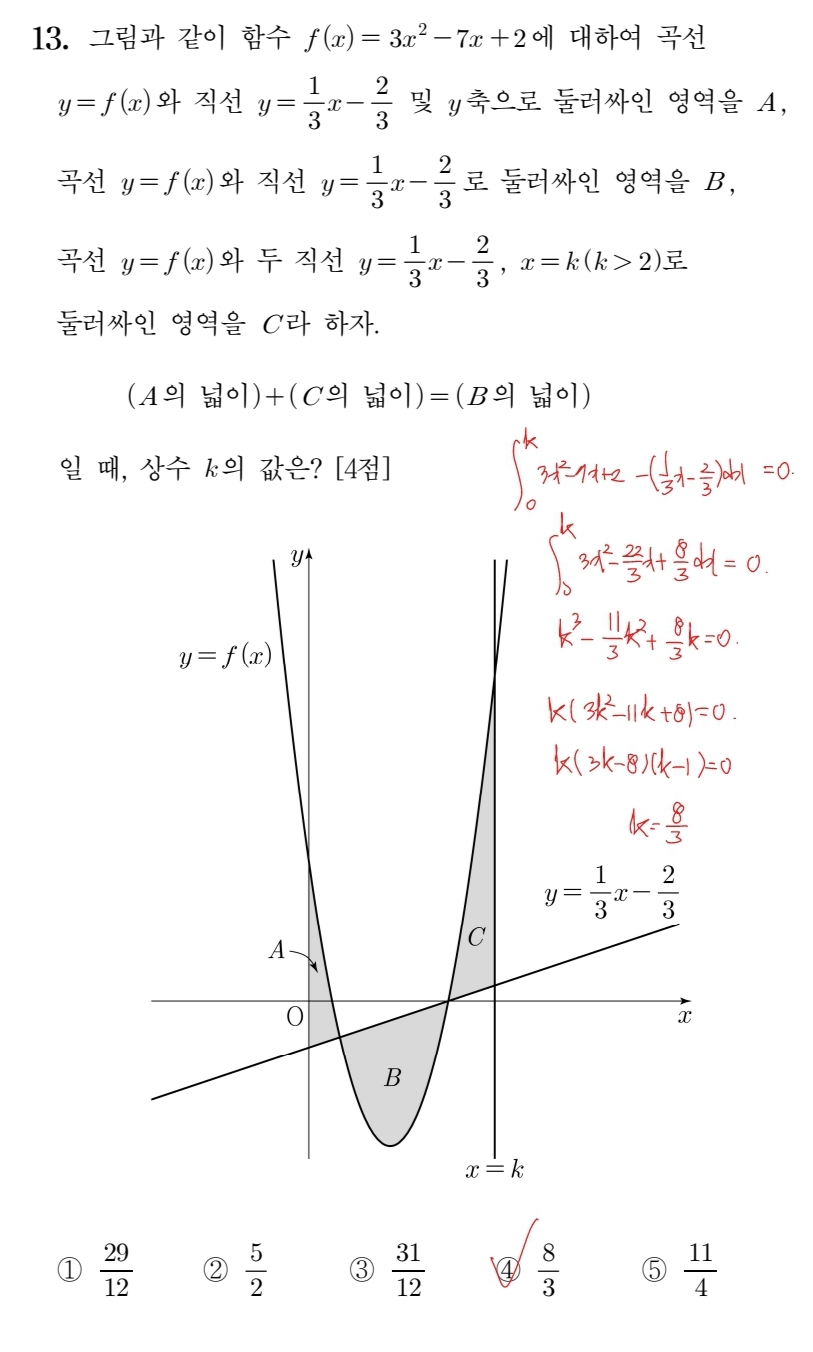 2026학년도 6월 평가원 모의고사 13번 해설