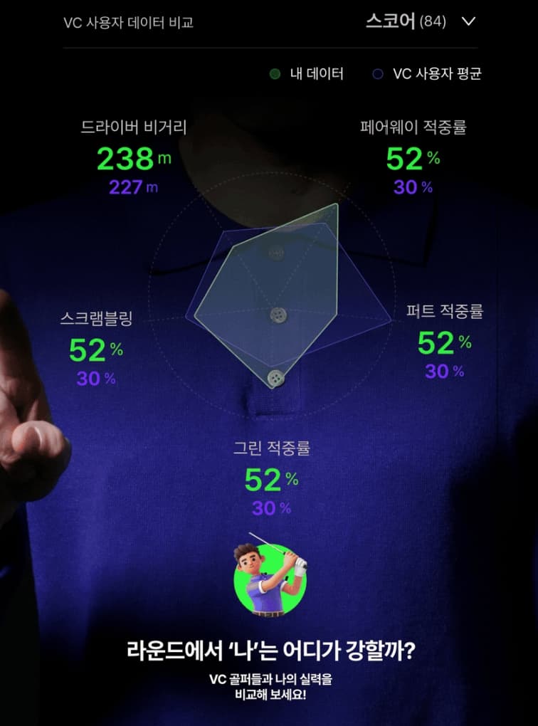 보이스캐디 T13 PRO