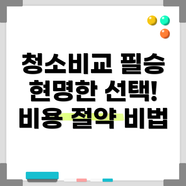 비용 비교