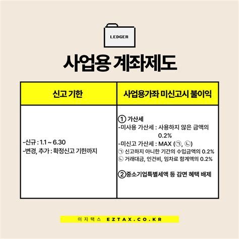 복식기장