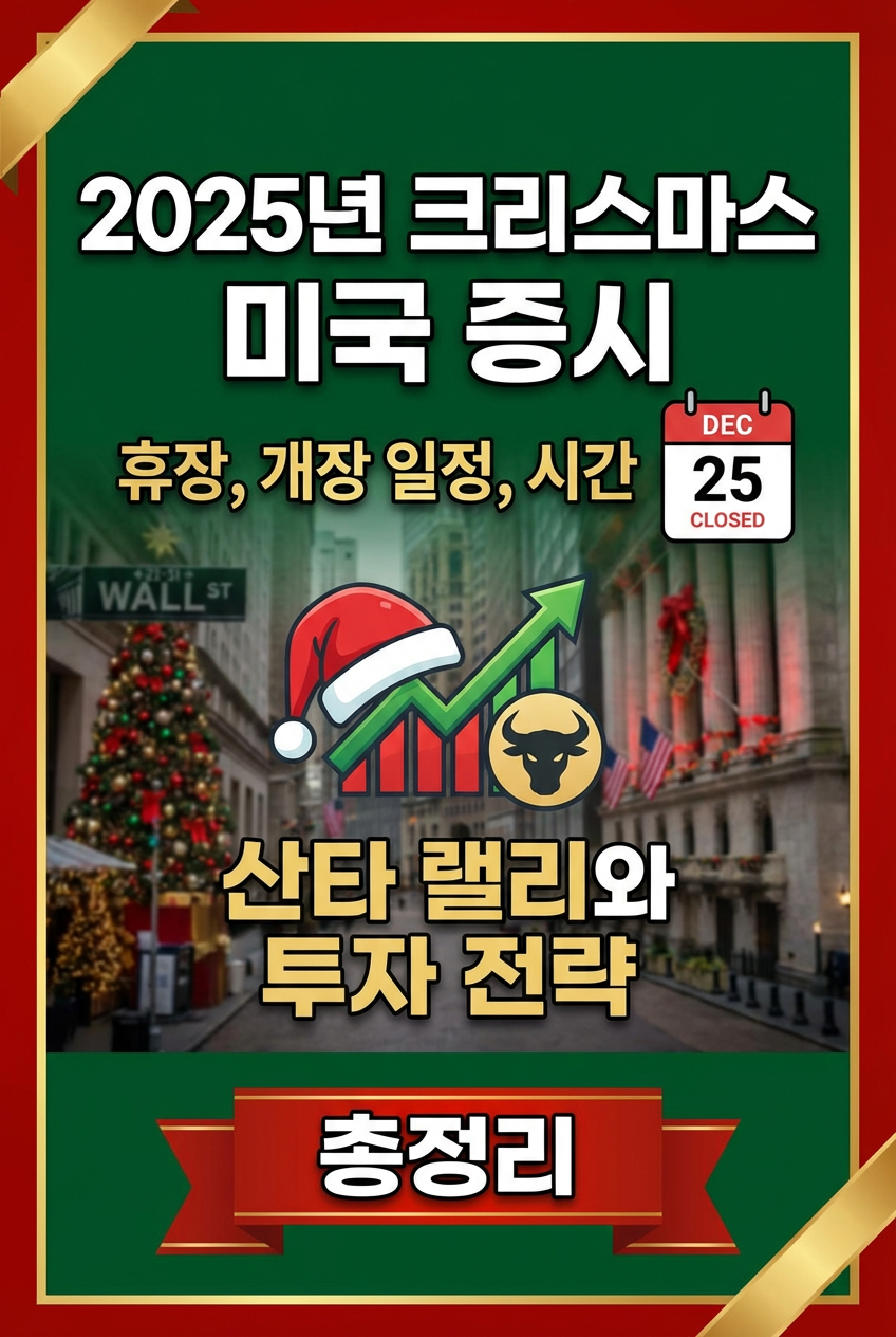 2025년 크리스마스 미국 증시 휴장, 개장 일정, 시간, 산타 랠리와 투자 전략 총정리