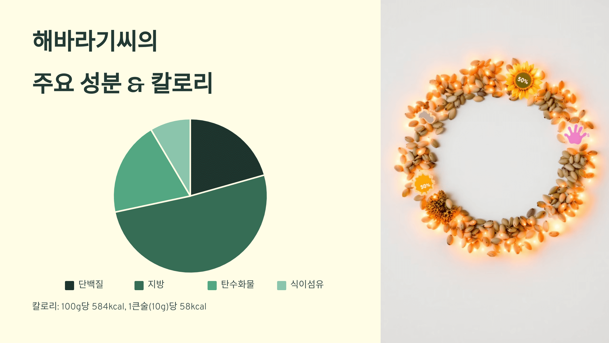 해바라기씨 사진입니다.