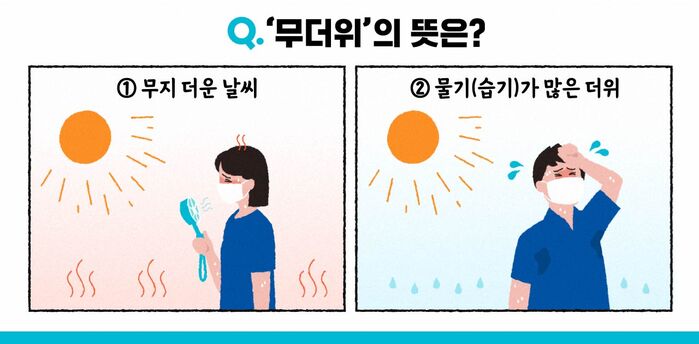 열대야에도 꿀잠 자는 여름 수면 꿀팁 7가지! 샤워, 조명, 침구, 족욕 등 무더운 여름밤 숙면을 위한 생활 속 실천법을 소개합니다.