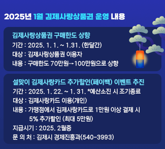 민생회복지원금