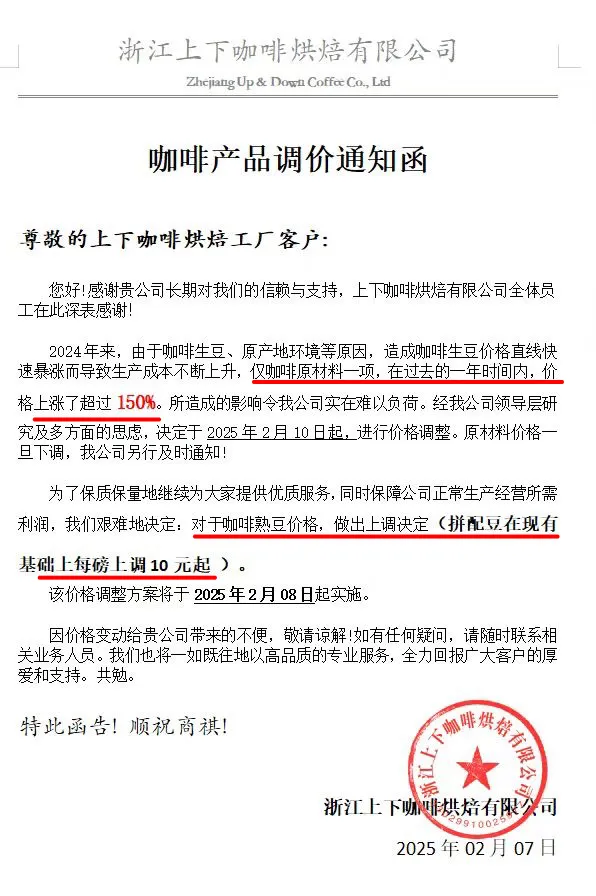 커피원두가격상승